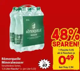 Interspar Roemerquelle Mineralwasser Angebot