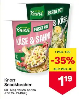 MPreis Knorr Snackbecher Angebot