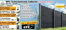Norma WPC-Sichtschutzzaun CARACAS Angebot