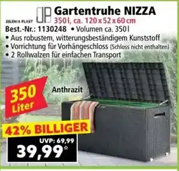 Norma Gartentruhe NIZZA Angebot