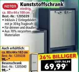 Norma Kunststoffschrank Angebot