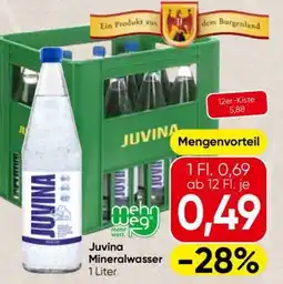 Spar Juvina Mineralwasser Angebot