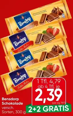 Eurospar Bensdorp Schokolade Angebot