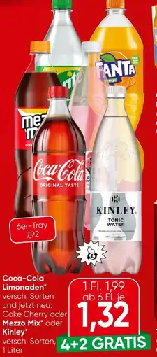 Eurospar Coca-Cola Cola Angebot
