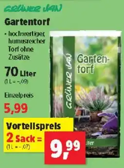 Thomas Philipps Gartentorf Angebot