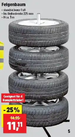 Thomas Philipps Felgenbaum Angebot