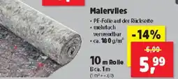 Thomas Philipps Malerviles Angebot