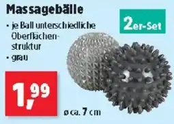 Thomas Philipps Massagebälle Angebot