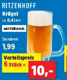 Thomas Philipps Krügel Angebot