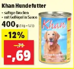 Thomas Philipps Khan Hundefutter Angebot