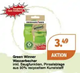 Müller Green Winner Wasserbecher Angebot