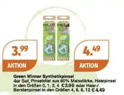 Müller Green Winner Synthetikpinsel Angebot