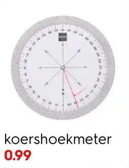 HEMA koershoekmeter Angebot