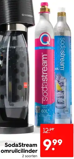 HEMA SodaStream omruilcilinder Angebot