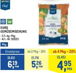 Metro Euro gemüsemischung Angebot
