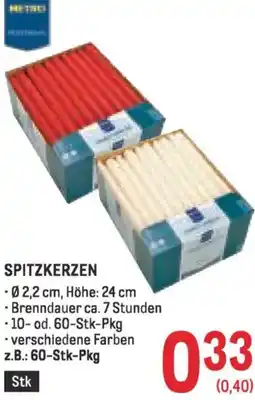 Metro Spitzkerzen Angebot