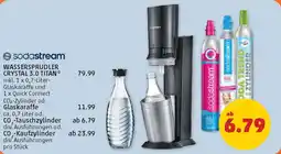PENNY Sodastream Angebot