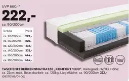 Mömax Taschenfederkernmatratze komfort Angebot