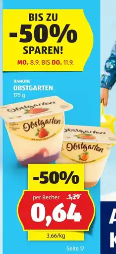 Hofer Destgarten Angebot