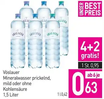Sutterlüty Vöslauer Mineralwasser Angebot