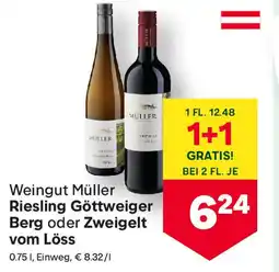 MPreis Weingut Müller Angebot