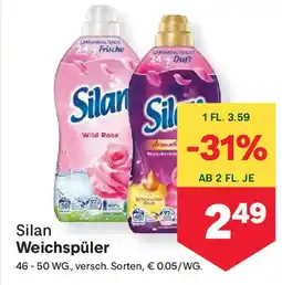 MPreis Silan Weichspüler Angebot
