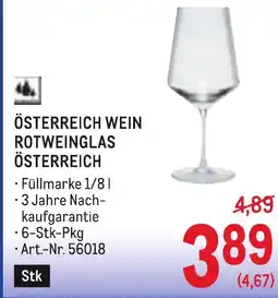 Metro Österreich wein rotweinglas österreich Angebot