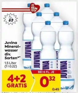 Billa Juvina Mineralwasser div. Sorten Angebot