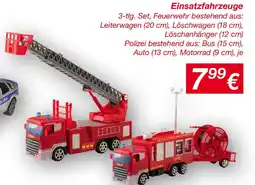 KiK Einsatzfahrzeuge Angebot