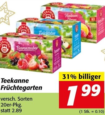 Strasser Markt Teekanne Früchtegarten Angebot