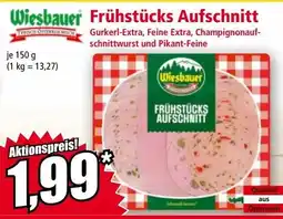 Norma Frühstücks Aufschnitt Angebot