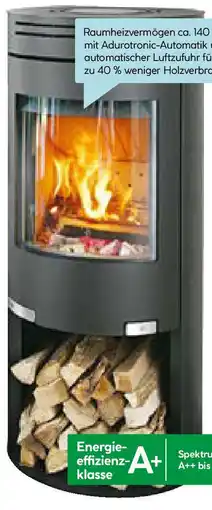Hellweg Kaminofen Aduro 1.4 Angebot