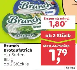 ADEG Brunch Brotaufstrich Angebot