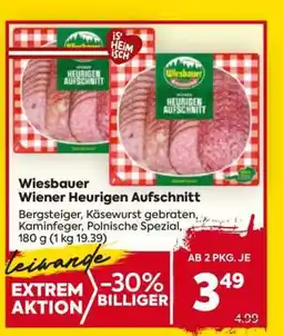 Billa Wiesbauer Wiener Heurigen Aufschnitt Angebot