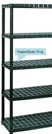 Hellweg Kunststoff-Schwerlastregal Angebot