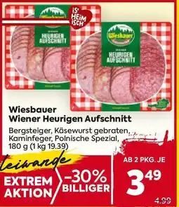 Billa Wiesbauer wiener heurigen aufschnitt Angebot