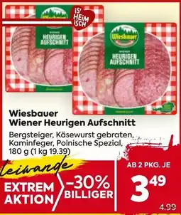 Billa Wiener heurigen aufschnitt Angebot
