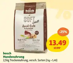 Fressnapf Bosch hundenahrung Angebot
