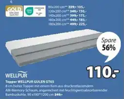 JYSK Topper WELLPUR GULEN GT65 Angebot