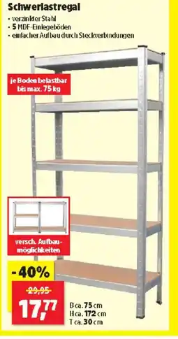 Thomas Philipps Schwerlastregal Angebot