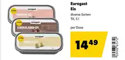 Eurogast Grissemann Eurogast Eis Angebot