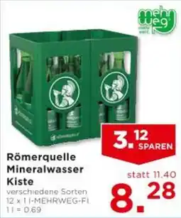 Unimarkt Römerquelle Mineralwasser Kiste Angebot