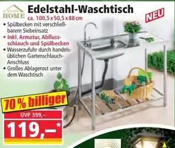 Norma Edelstahl Waschtisch Angebot