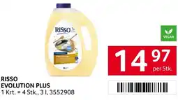 Transgourmet Risso evolution plus Angebot