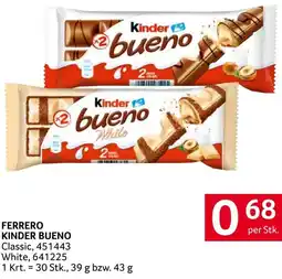 Transgourmet Ferrero kinder bueno Angebot