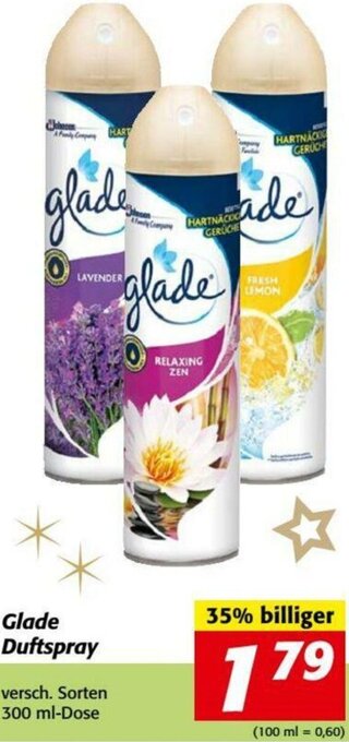 Nah&Frisch Glade duftspray 300ml Angebot