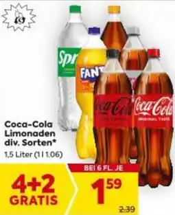 Billa Coca-Cola Limonaden Angebot
