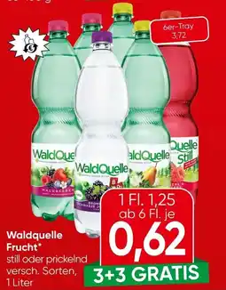 Spar Waldquelle Frucht Angebot