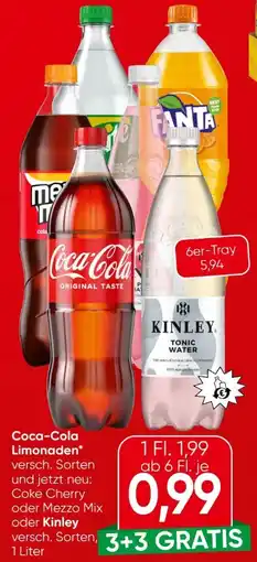 Eurospar Coca-Cola Cola Angebot