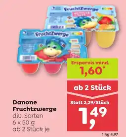 ADEG Danone FruchtZwerge Angebot